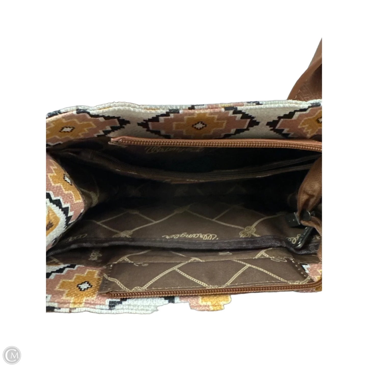 Handbag By Wrangler, Size: Medium